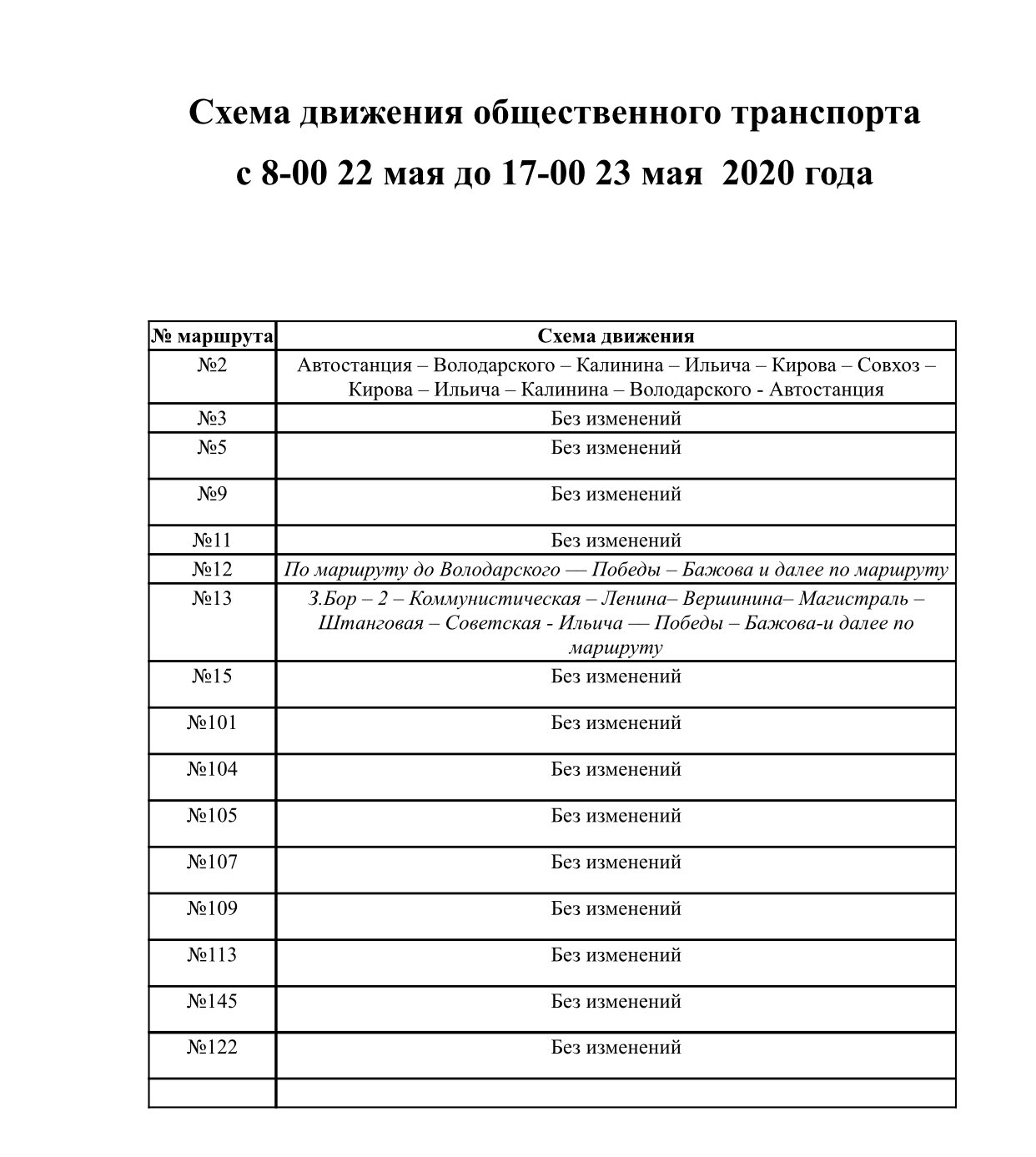 расписание автобусов
